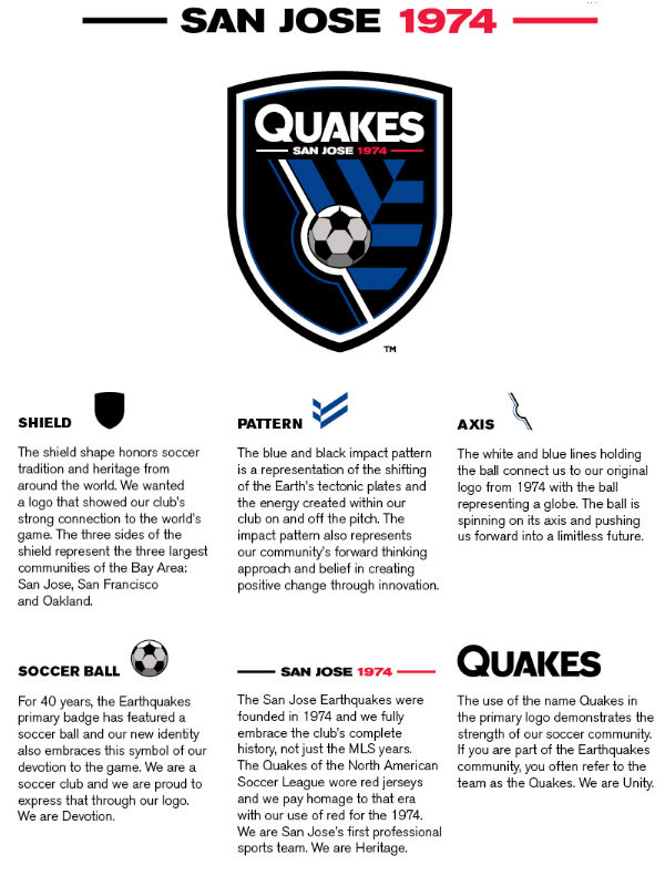 [Imagem: san-jose-earthquakes-new-logo.jpg]