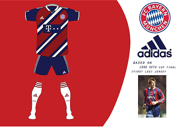 Bayern Munich Champions League Jersey