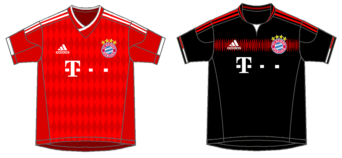 Bayern Munich Adidas Kits 2015 16