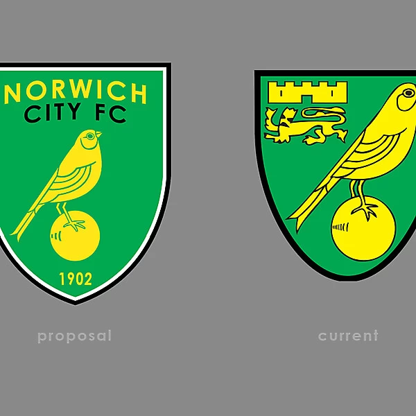 Norwich City FC 