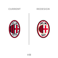 AC Milan - Redesign