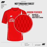 Nottingham Forest