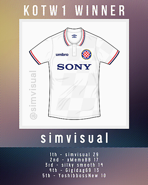 KOTW1 winner