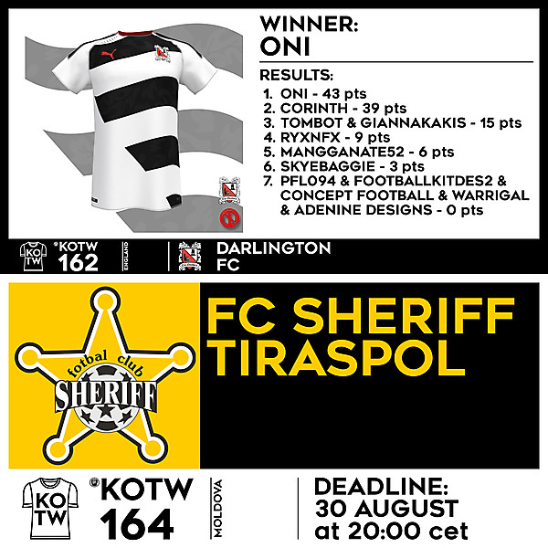KOTW 162 RESULTS - DARLINGTON FC  |  KOTW 164 - FC SHERIFF TIRASPOL