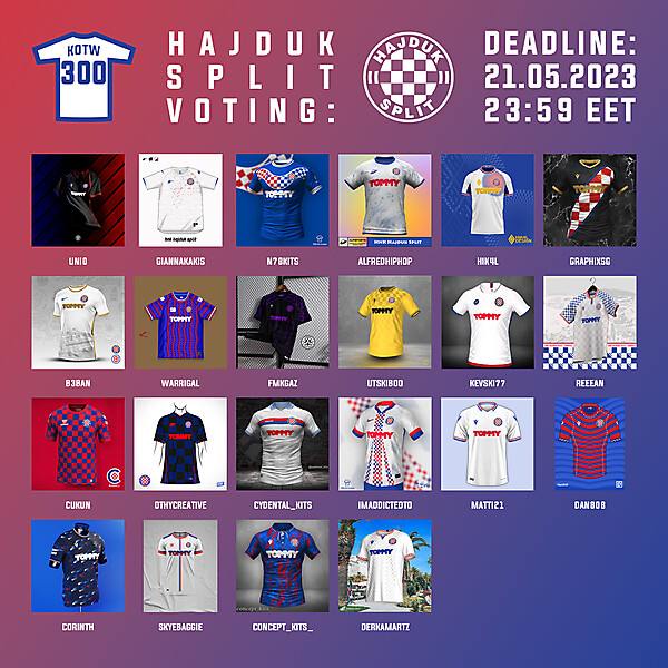 KOTW 300 - VOTING PHASE - HAJDUK SPLIT