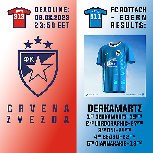 KOTW 313 - ENTRY PHASE - CRVENA ZVEZDA  /  KOTW 311 - RESULTS PHASE - FC ROTTACH - EGERN
