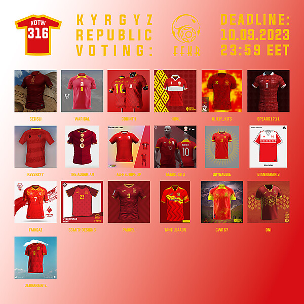 KOTW 316 - VOTING PHASE - KYRGYZ REPUBLIC