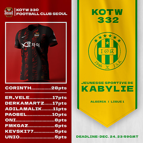 KOTW330 - RESULTS - FC SEOUL | KOTW331 - ENTRY - KABYLIE