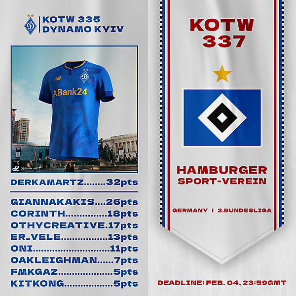 KOTW335 - RESULTS - DYNAMO KYIV | KOTW337 - ENTRY - HAMBURGER SV