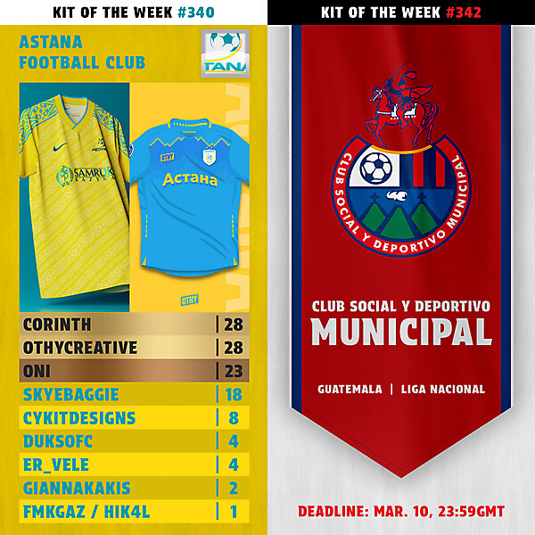 KOTW340 - RESULTS - ASTANA | KOTW342 - ENTRY - CSD MUNICIPAL