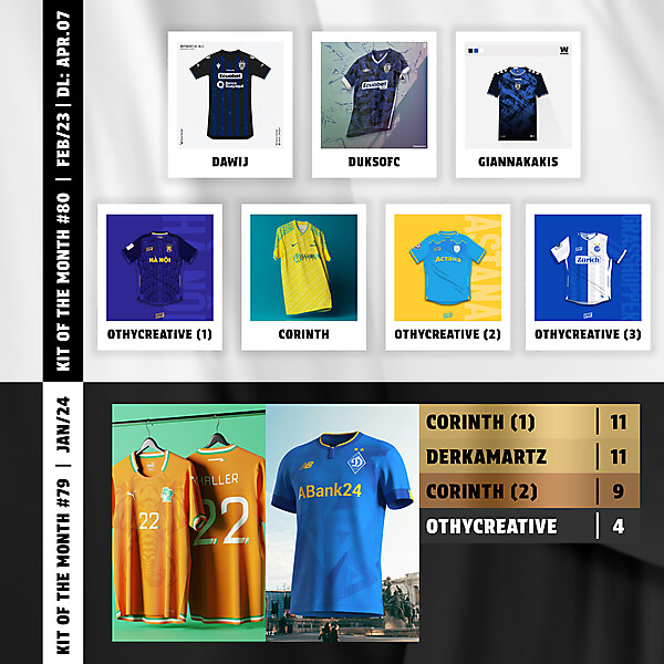 KOTM79 - RESULTS | KOTM80 - VOTING