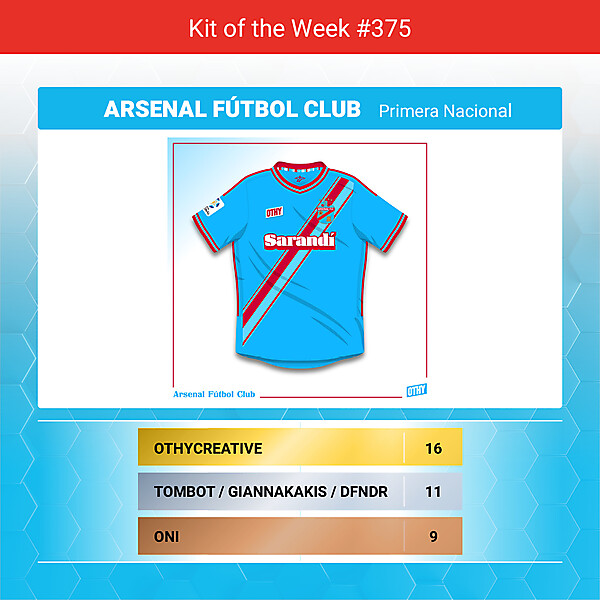 KOTW 375 - RESULTS - ARSENAL FÚTBOL CLUB (DE SARANDÍ)