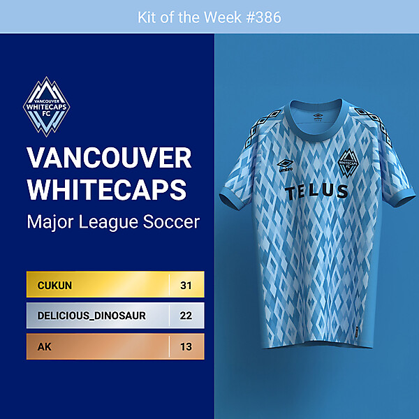 KOTW 386 - RESULTS - VANCOUVER WHITECAPS