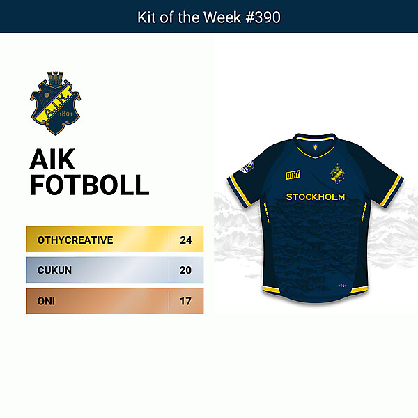 KOTW 390 - VOTING - AIK FOTBOLL