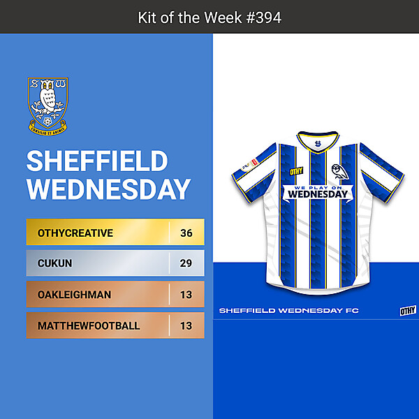 KOTW 394 - RESULTS - SHEFFIELD WEDNESDAY