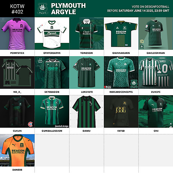 KOTW 402 - VOTING - PLYMOUTH ARGYLE