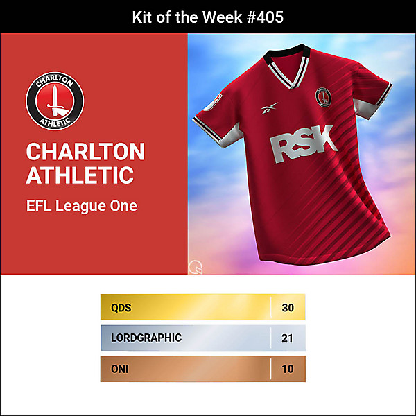 KOTW 405 - RESULTS - CHARLTON ATHLETIC