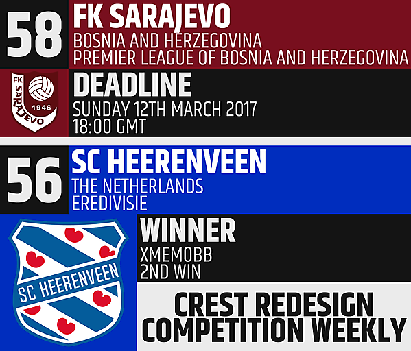 CRCW 58 - FK Sarajevo / CRCW 56 Winner - xMemoBB