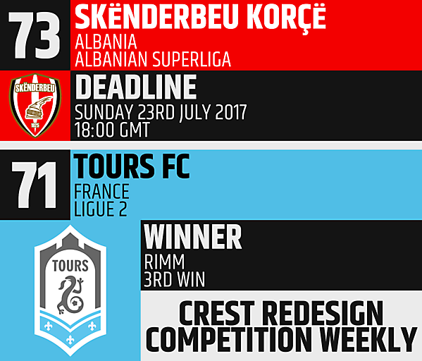 CRCW 73 - Skënderbeu Korçë