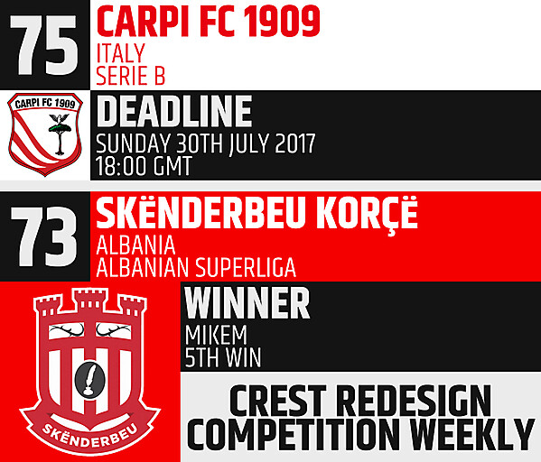 CRCW 75 - Carpi FC 1909