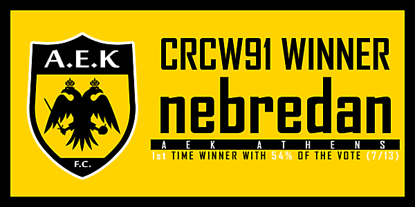 CRCW91 - WINNER