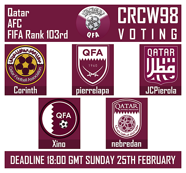 CRCW98 - VOTING
