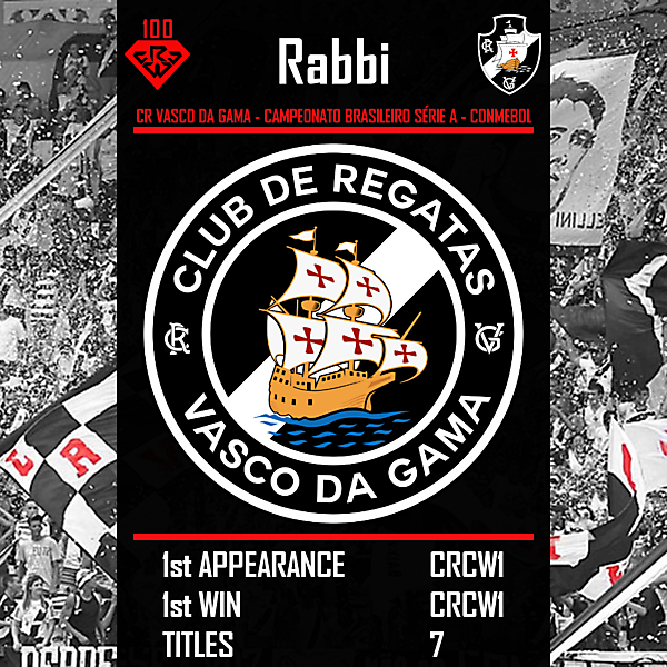 CRCW100 - Rabbi