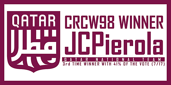 CRCW98 - WINNER