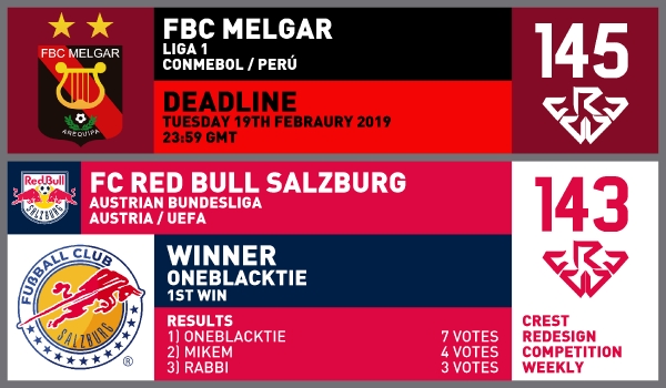 CRCW 145 FBC MELGAR | CRCW 143 RESULTS