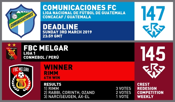 CRCW 147 COMUNICACIONES FC | CRCW 145 RESULTS