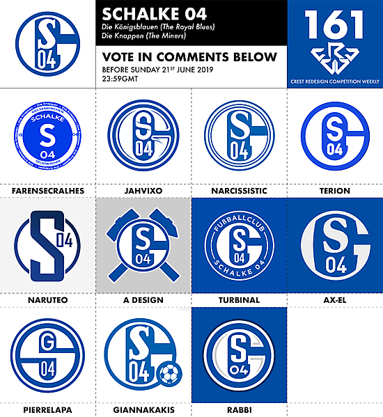 CRCW 161 SCHALKE 04 VOTING