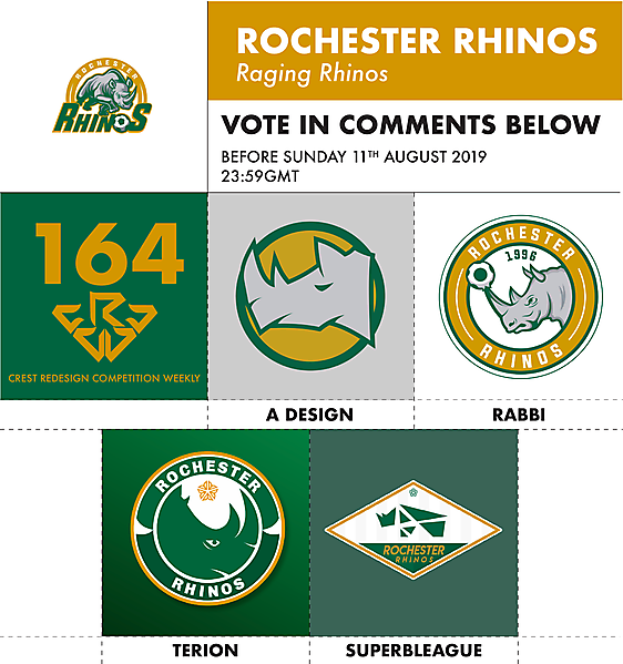 CRCW 164 ROCHESTER RHINOS VOTING
