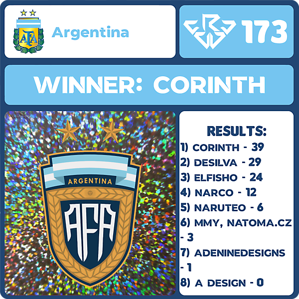 CRCW 173 RESULTS - ARGENTINA