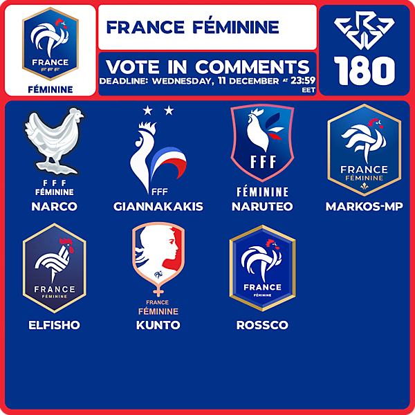 CRCW 180 VOTING - FRANCE WOMEN'S NT