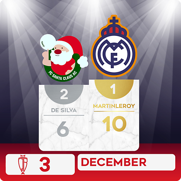 CROTM 3 RESULTS - DECEMBER