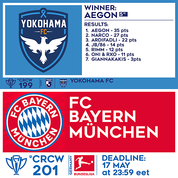 CRCW 199 RESULTS - YOKOHAMA FC  |  CRCW 201 - FC BAYERN MÜNCHEN