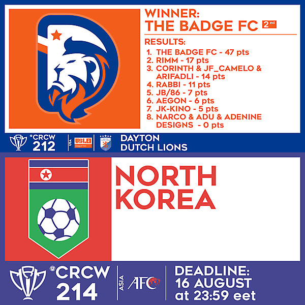 CRCW 212 RESULTS - DAYTON DUTCH LIONS  |  CRCW 214 - NORTH KOREA