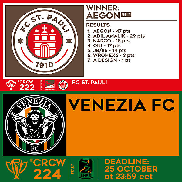 CRCW 222 RESULTS - FC ST. PAULI  |  CRCW 224 - VENEZIA FC