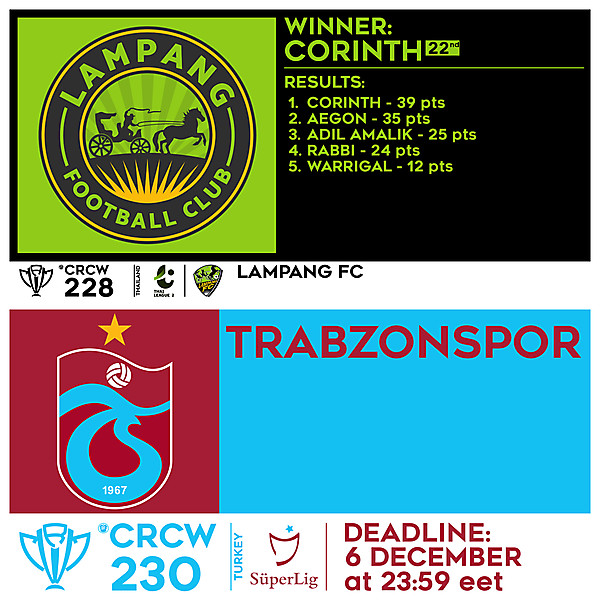 CRCW 228 RESULTS - LAMPANG FC  |  CRCW 230 - TRABZONSPOR