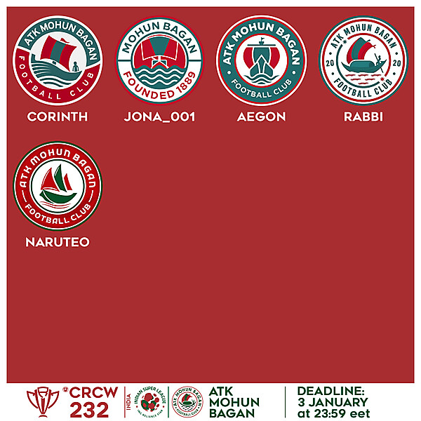 CRCW 232 VOTING - ATK MOHUN BAGAN
