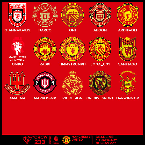 CRCW 233 VOTING - MANCHESTER UNITED 