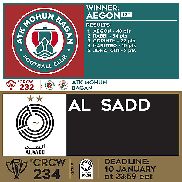 CRCW 232 RESULTS - ATK MOHUN BAGAN  |  CRCW 234 - AL SADD