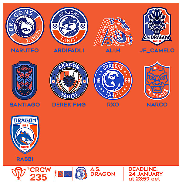 CRCW 235 VOTING - A.S. DRAGON