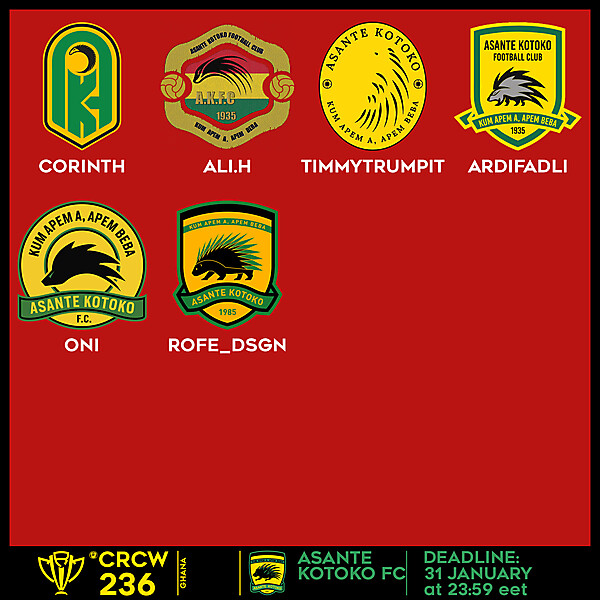CRCW 236 VOTING - ASANTE KOTOKO FC