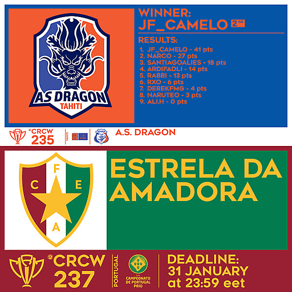 CRCW 235 RESULTS - A.S. DRAGON  |  CRCW 237 - ESTRELA DA AMADORA