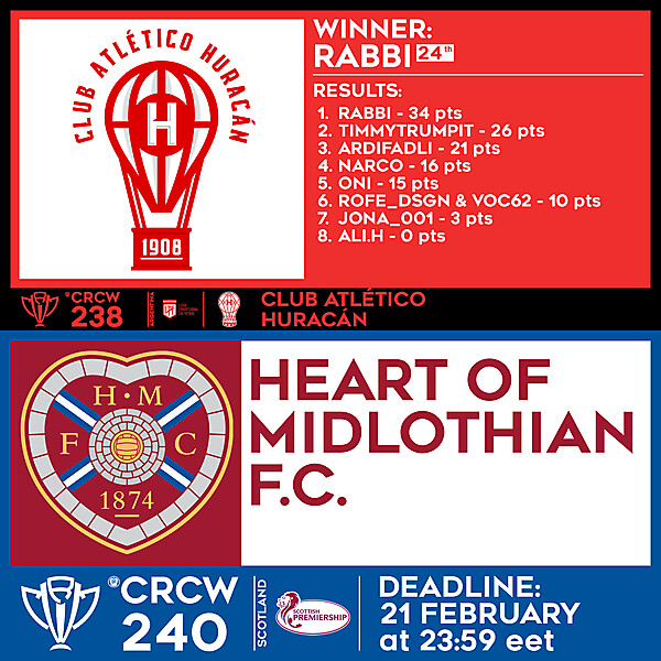 CRCW 238 RESULTS - CLUB ATLÉTICO HURACÁN  |  CRCW 240 - HEART OF MIDLOTHIAN F.C.