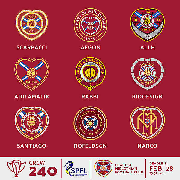 CRCW 240 Voting | Heart of Midlothian