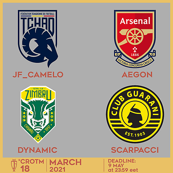 CROTM 18 VOTING - MARCH 2021