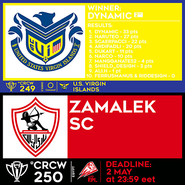 CRCW 248 RESULTS - U.S. VIRGIN ISLANDS  |  CRCW 250 - SPECIAL EDITION - ZAMALEK SC (RULES IN DESCRIPTION)