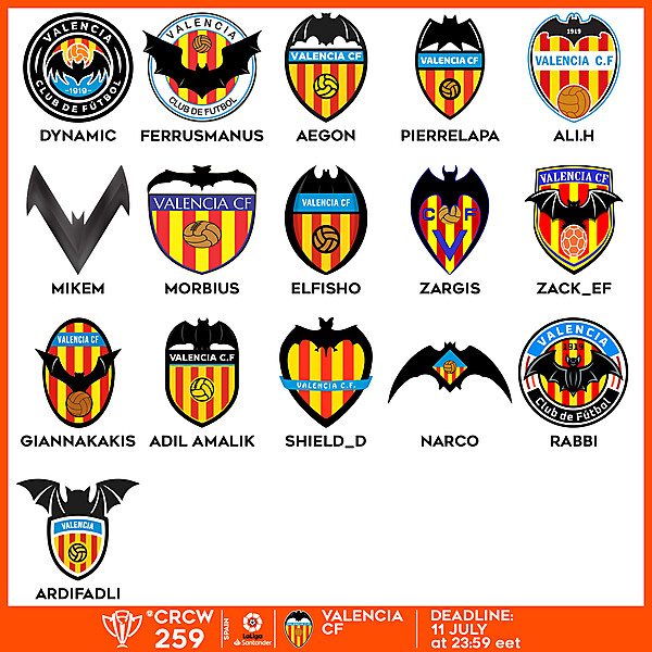CRCW 259 - VOTING - VALENCIA CF